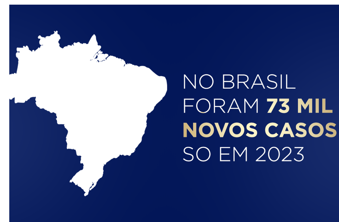 73 mil novos casos de câncer de mama